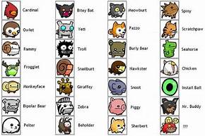 Where Are All the Pets in Castle Crashers