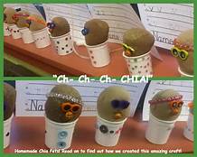 How to Make Chia Pets