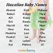 Name Your New Pet in a Hawaiian Style