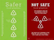 Is Pet Plastic Food Safe?