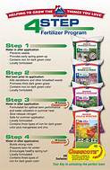 Is IFA Fertilizer Safe for Pets?