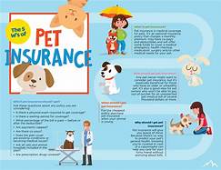 Does Nationwide Pet Insurance Cover Prescription Food?