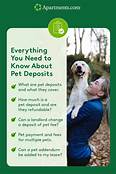 Pet Deposits: What You Need to Know