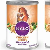 Who Owns Halo Pet Food?