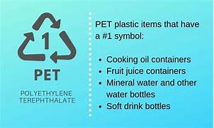 What Does PET on a Bottle Mean?