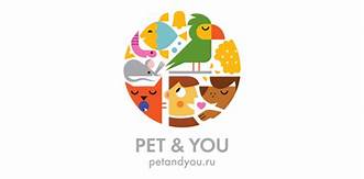 What Pet Are You?