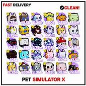 What is the Cheapest Exclusive in Pet Sim X?