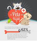 Why Pets Are Good for You